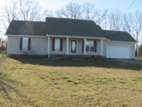 9 Parkview Dr, Fayetteville, TN 37334 