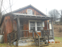 111  RAILROAD LN, GREENVILLE, TN 37745 