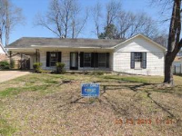 3526 Glenshaw Drive, Memphis, TN 38128 
