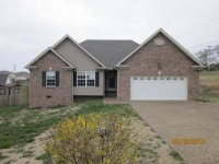 432 Rocky Crest Dr, Gallatin, TN 37066 
