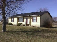 421 Barksdale Drive, White House, TN 37188 