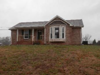 1044 Hot Shot Dr, Clarksville, TN 37042 