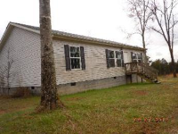 1247 Harbin Rd, Dandridge, TN 37725 
