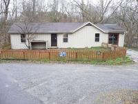 132 East Loop Road, Sevierville, TN 37862 