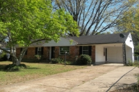 1433 Carol Dr, Memphis, TN 38116 