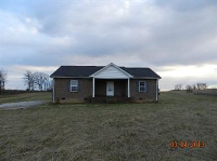 2178 Highway 259, Portland, TN 37148 