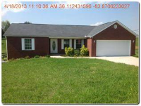 294 Acorn Dr, Corryton, TN 37721 