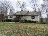1929 River Vista Cir, Sevierville, TN 37876 