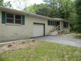 1058 Potter Rd, Crossville, TN 38571 