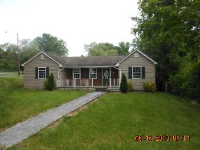 1125 N Paperville Rd, Bristol, TN 37620 