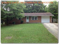 1127 Albany Rd, Knoxville, TN 37923 