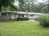 380 Halstead Dr, Crossville, TN 38555 
