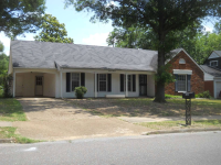 3654 Clearbrook Str, Memphis, TN 38118 
