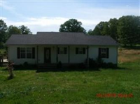1074 Glendale Road, White Bluff, TN 37187 