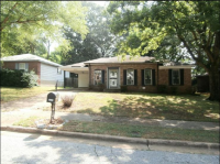 4040 Sandburg St, Memphis, TN 38128 