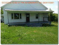 321 Circle Drive, Bulls Gap, TN 37711 