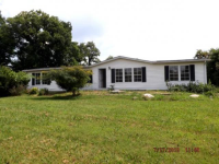 1996 Brookside Dr, Morristown, TN 37813 