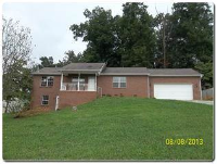 3333 Mutton Hollow Rd, Maryville, TN 37803 