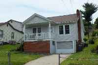 316 Lynn Ave, Kingsport, TN 37665 
