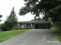 1209 Springview Dr, Chattanooga, TN 37421 