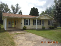 1614 E Fairview Ave, Johnson City, TN 37601 