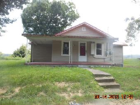 218 Fairhaven Rd, Johnson City, TN 37601 
