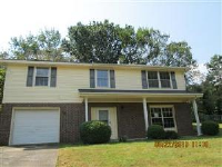 641 Chesterfield Cir, Clarksville, TN 37043 
