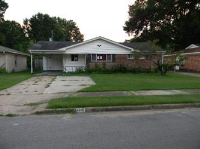 4505 Gailwood Ave, Memphis, TN 38122 