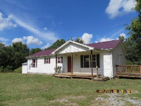 1901 Taylor Town Rd, White Bluff, TN 37187 