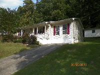 500 Sherry Rd, Jasper, TN 37347 