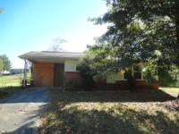 145 Cherokee Blvd, Greeneville, TN 37743 