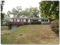 408 Rainbow Cir, Kingsport, TN 37660 