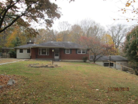 2128 Sanders Road, Clarksville, TN 37043 