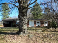 1401 Creek Drive, Johnson City, TN 37604 