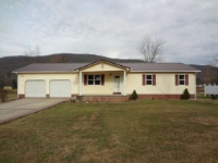 134 Holston View Dr, Elizabethton, TN 37643 