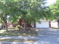 1918 Balsam Way, Round Rock, TX 78665 