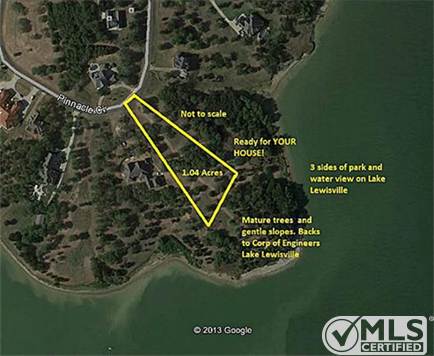 6036 Pinnacle Circle, Little Elm, TX 75068 