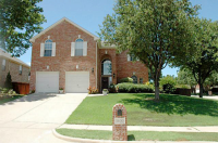 1400 Twilight Drive, Flower Mound, TX 75028 