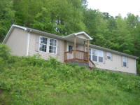 1928 SHAWNEE AVE EAST, Big Stone Gap, VA 24219 