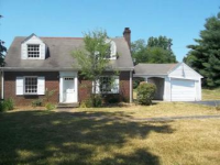 142 Ned Brown Road, Amherst, VA 24521 