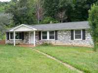 2793 Grayson Turnpike, Wytheville, VA 24382 