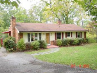 3253 Rasmont Rd, Roanoke, VA 24018 