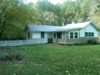 121 Fleetwood Drive, Lynchburg, VA 24501 