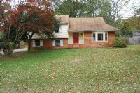 2324 Schenley Dr, North Chesterfield, VA 23235 