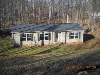 1103 Banbury Ln, Lynchburg, VA 24503 