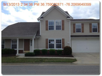 807 Nicholson Court, Chesapeake, VA 23320 