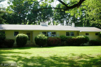 584 BROADVIEW AVENUE, Warrenton, VA 20186 