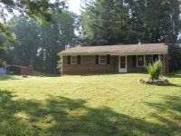 115 Sunrise Rd, Rocky Mount, VA 24151 