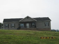 3190 W Ridge Rd, Wytheville, VA 24382 