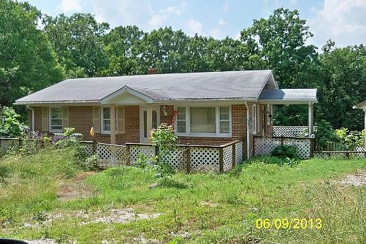 W James Anderson Rd, Buckingham, VA 23921 